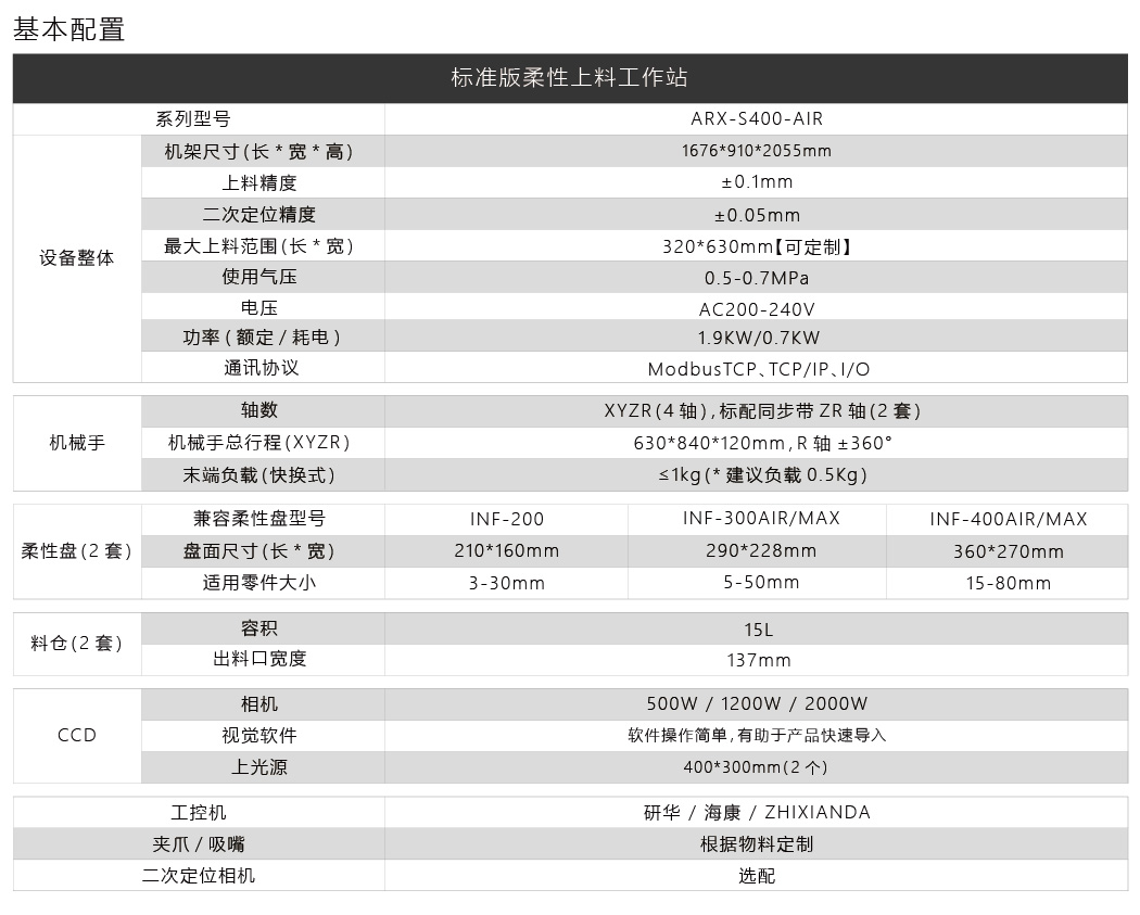 标准版柔性上料工作站