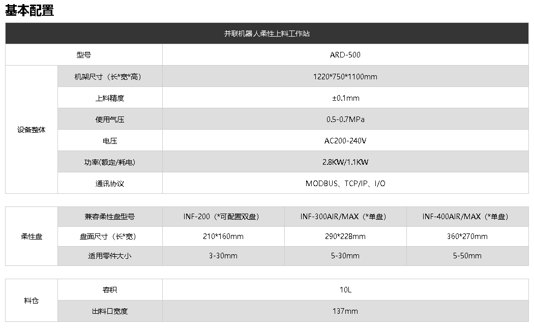 并联机器人柔性上料工作站