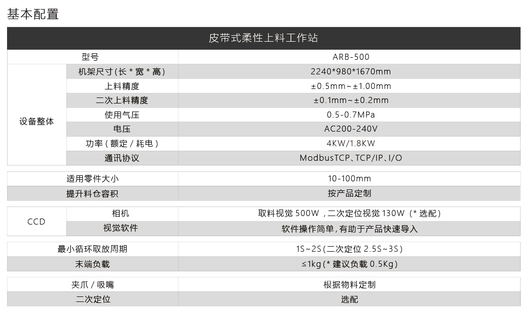 皮带式柔性上料工作站